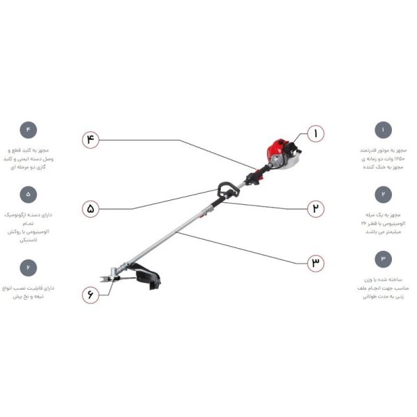 علف زن بنزینی کرون سه کاره (شمشاد زن و شاخه زن) مدل CT20113 (12 ماه گارانتی) - Image 2