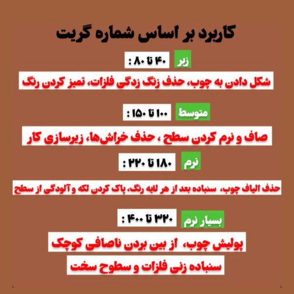 بسته 50 عددی سنباده برگی پشت قرمز اسمیردکس - Image 2