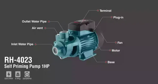 الکترو پمپ 1 اسب محیطی رونیکس مدل RH-4023 (12 ماه گارانتی) - Image 2