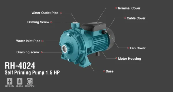 الکتروپمپ 1.5 اسب دو پروانه بشقابی رونیکس مدل RH-4024 (12 ماه گارانتی) - Image 2