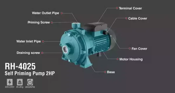 الکترو پمپ 2 اسب دو پروانه بشقابی رونیکس مدل RH-4025 (12 ماه گارانتی) - Image 2