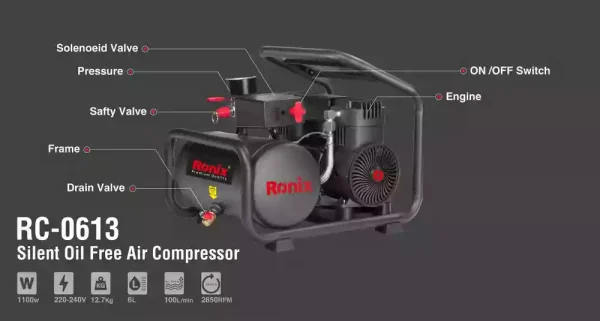 کمپرسور باد سایلنت 6 لیتری 1100 وات 2 سیلندر رونیکس مدل RC-0613 (12 ماه گارانتی)(پس کرایه) - Image 8